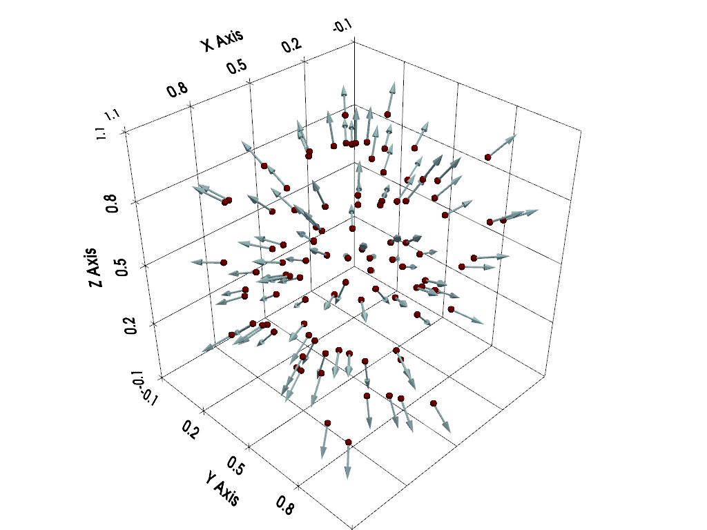 b create point cloud